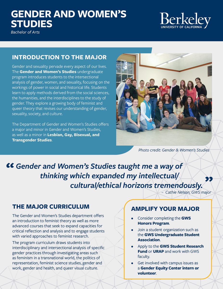 Link to download the Gender and Women's Studies major map print version