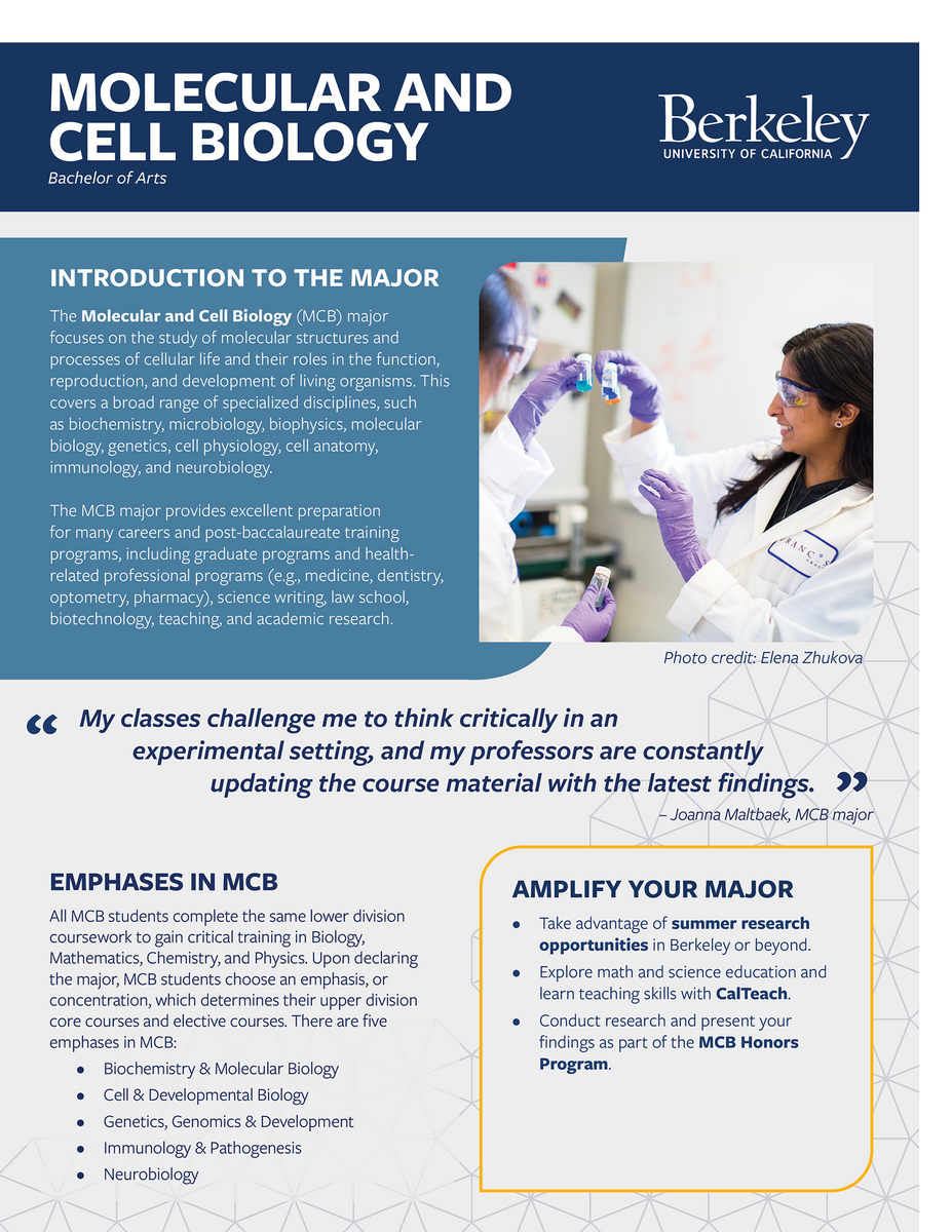 Molecular And Cell Biology | Berkeley Discovery